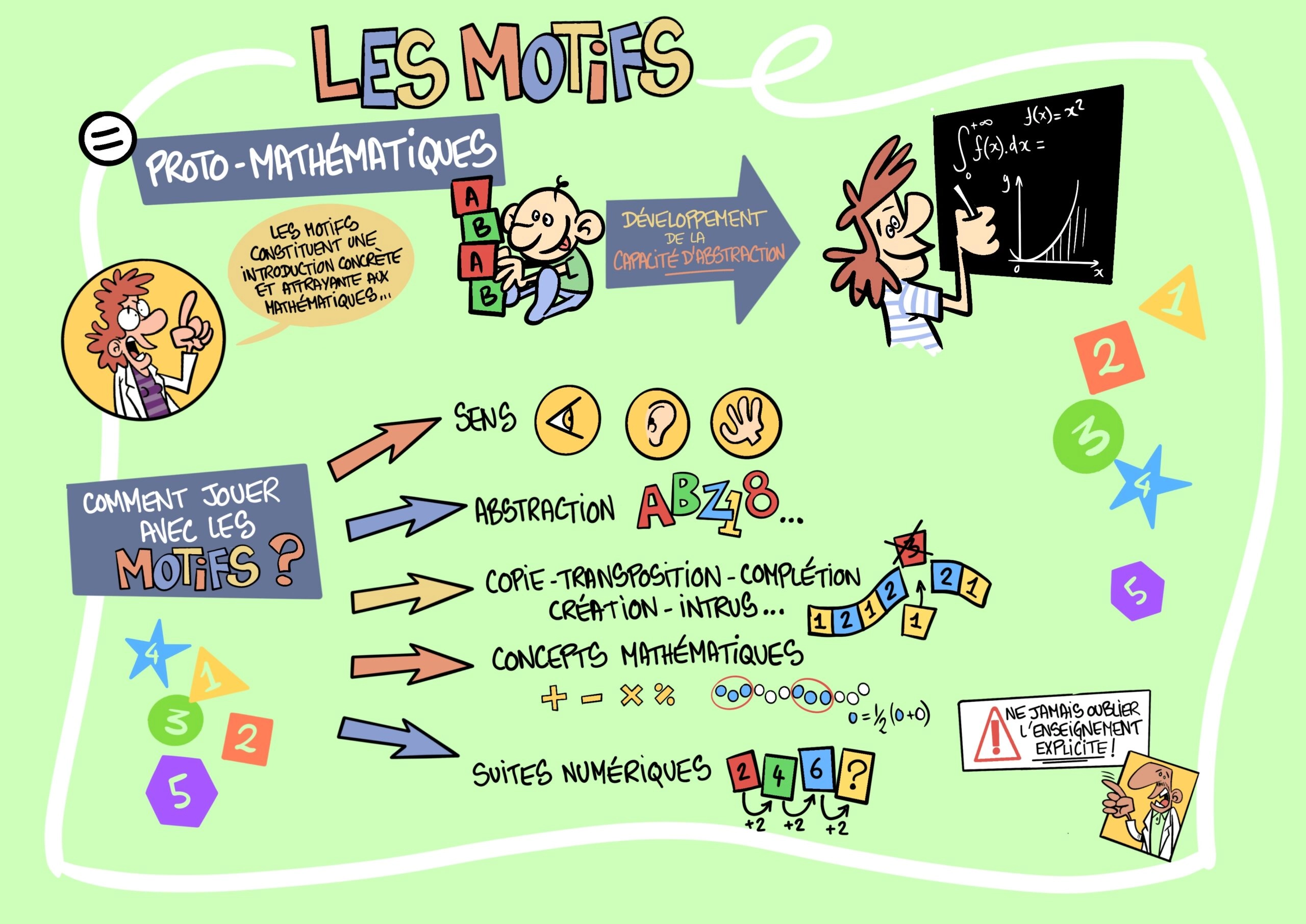 Sketchnote passeur n°8
