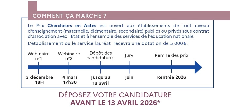 Comment ça marche Prix CEA 7ème édition